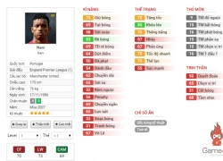 Còn ai nhớ đến Luis Nani trong FIFA Online 3? (Phần 2)