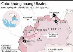 [Đồ họa] Chiến sự nổ ra ở Ukraine bất chấp lệnh ngừng bắn