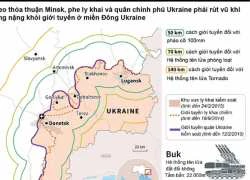 [ĐỒ HỌA] Lộ trình rút vũ khí hạng nặng ở Đông Ukraine