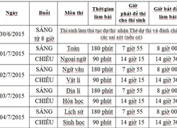 Công bố lịch chi tiết kỳ thi THPT Quốc gia