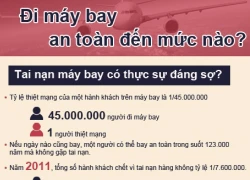 Đi máy bay an toàn tới mức nào?