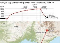 [Infographics] Chuyến bay Germanwings 4U 9525 gặp nạn như thế nào?