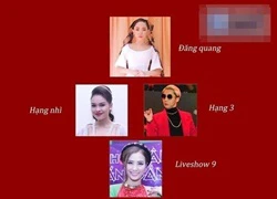 Người trong cuộc nói gì về nghi án dàn xếp kết quả của "The Remix"?