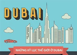 Những kỷ lục thế giới của Dubai