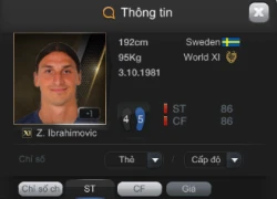 Review Ibrahimovic XI theo phong cách... rapper Thái