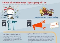 5 bước để trở thành bang chủ lẫy lừng trong Ngạo Kiếm Mobile