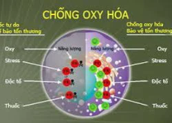 Bị tàn nhang từ nhỏ &#8211; làm sao trị?