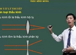 Dùng đồ thị vượt qua các bài tập về thấu kính