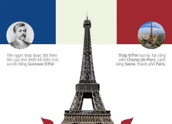 (Infographic) Tháp Eiffel tròn 126 tuổi: Những sự thực ít biết