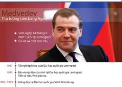 [Infographics] Tiểu sử của Thủ tướng Nga Dmitry Medvedev