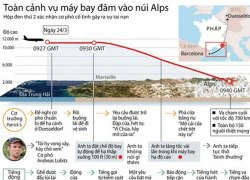 [Infographics] Toàn cảnh vụ máy bay Airbus A320 đâm vào núi Alps