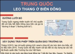 [Infographics] Trung Quốc bành trướng ở Biển Đông như thế nào?