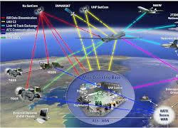 Iran kêu gọi Nga, Trung Quốc, Ấn Độ cùng chống lại NATO