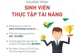 Cơ hội &#8220;Làm thật &#8211; Nhận lương thật&#8221; cho sinh viên tài năng