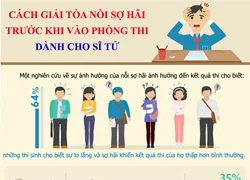 Infographic: Cách vượt qua nỗi sợ thi cử dành cho sĩ tử