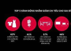 Người Việt tiết kiệm nhất thế giới?