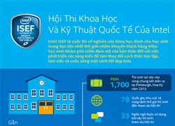 Những con số ấn tượng về Hội thi Khoa học và Kỹ thuật Quốc tế của Intel