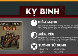 Soi hệ thống binh chủng trong Công Thành Chiến