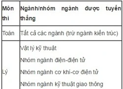 Tuyển thẳng thí sinh đạt 27 điểm kỳ thi THPT quốc gia