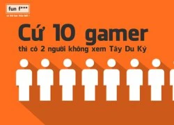 Cười té ghế với clip Tây Du Ký phiên bản Counter Strike Online