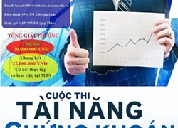 Đã tìm ra 5 đội vào vòng chung kết cuộc thi &#8220;Tài năng chứng khoán 2015&#8243;