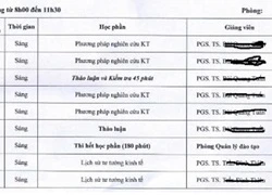 Đào tạo tiến sĩ hay học sinh cấp 6?