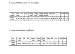 Điểm chuẩn vào lớp chuyên Hà Nội cao nhất là 42,5