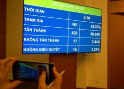 Dự án sân bay Long Thành chỉ tác động đến nợ công tối đa 0,28% GDP