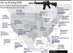 [Infographics] Lịch sử các vụ xả súng đẫm máu nhất ở Mỹ