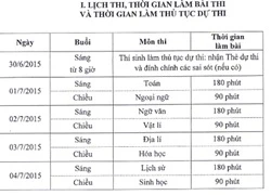 Lịch thi THPT quốc gia 2015 chính thức của Bộ GD-ĐT