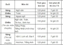 Lịch thi tuyển sinh vào lớp 10 THPT năm học 2015 &#8211; 2016