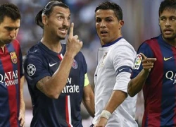 Ronaldo & Messi dẫn đầu Top 10 cầu thủ thu nhập cao nhất thế giới