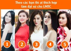 Á hậu Huyền My sẽ trở thành đại sứ Long Môn Tiêu Cục?