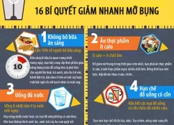 Bí quyết giảm nhanh mỡ bụng