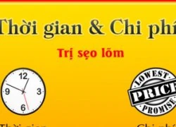 Chi phí điều trị sẹo rỗ hết bao nhiêu tiền