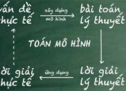 Cuộc thi Toán mô hình Hà Nội: Học giỏi toán để làm gì?