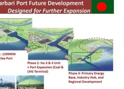 Đánh bại Trung Quốc, Nhật xây cảng nước sâu ở Bangladesh