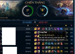 Ezreal cầm trừng phạt đi mid: Xu hướng mới hay thảm họa của LMHT Việt?