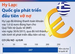 Hy Lạp - quốc gia phát triển đầu tiên vỡ nợ