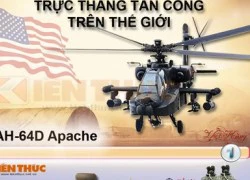 Infographic: Trực thăng tấn công nguy hiểm nhất thế giới