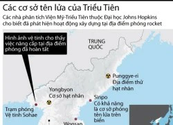 [Infographics] Các cơ sở tên lửa, hạt nhân của Triều Tiên