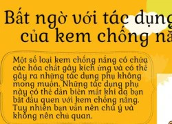 Ngã ngửa vì tác dụng phụ của kem chống nắng