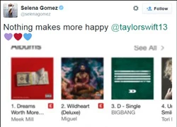 Selena Gomez vô tình quảng cáo cho Big Bang trên Twitter