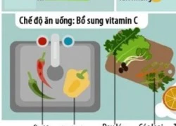 Tại sao ngày nào cũng cần chống nắng cho da