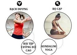 Bài tập giữ dáng hoàn hảo cho các cung hoàng đạo