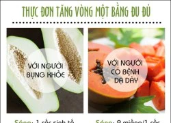 Hướng dẫn chi tiết cách dùng đu đủ để tăng kích thước vòng 1