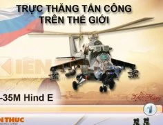 Infographic: &#8220;Hung thần&#8221; diệt tăng Mi-35M của Nga