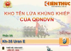 Infographic: Kho tên lửa mạnh mẽ của Việt Nam (3)