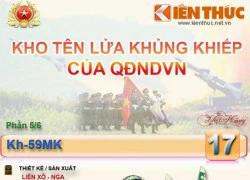 Infographic: Kho tên lửa mạnh mẽ của Việt Nam (5)