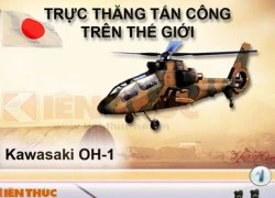 Infographic: Trực thăng tấn công OH-1 Ninja của Nhật Bản